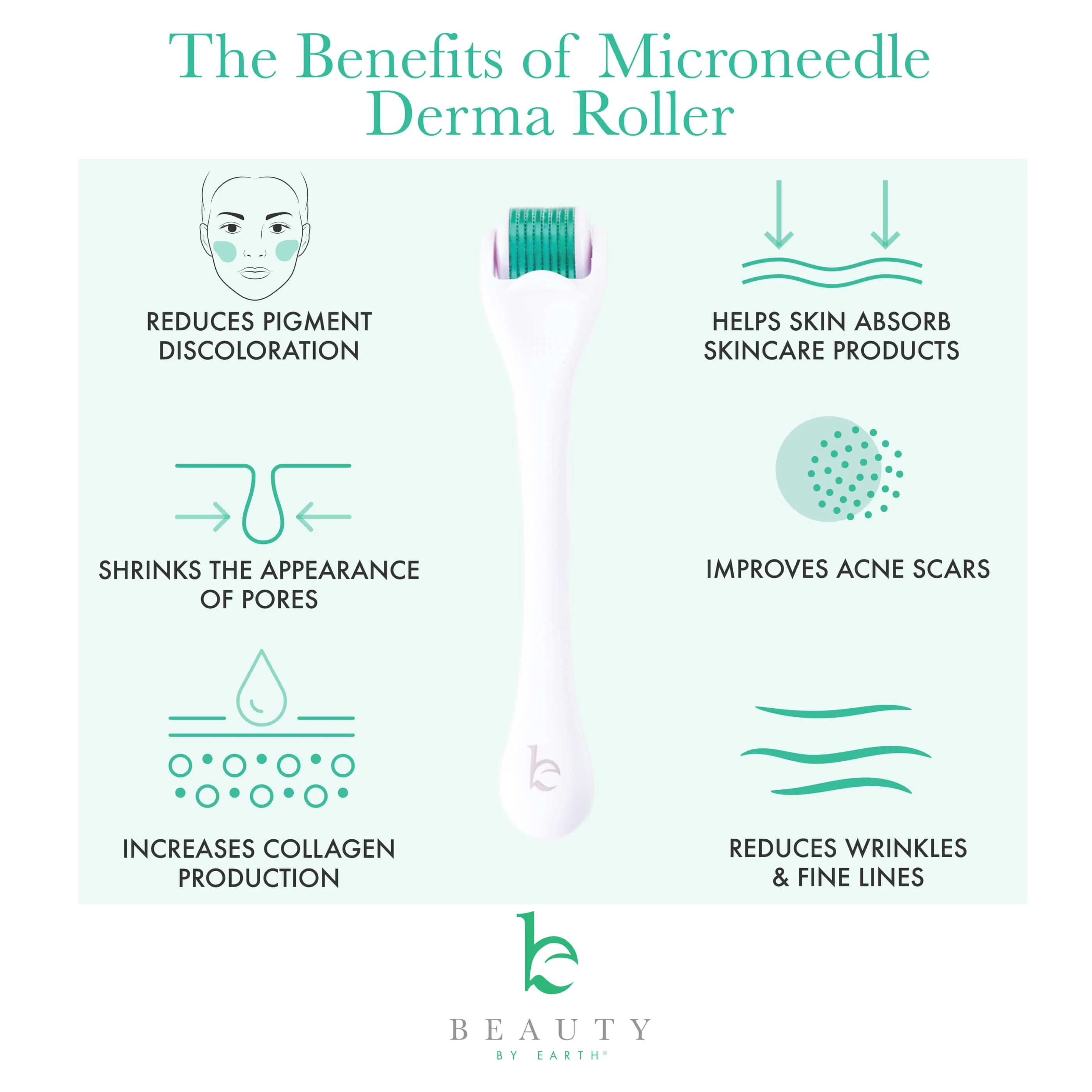 Facial Tools Basics Bundle - Image 6