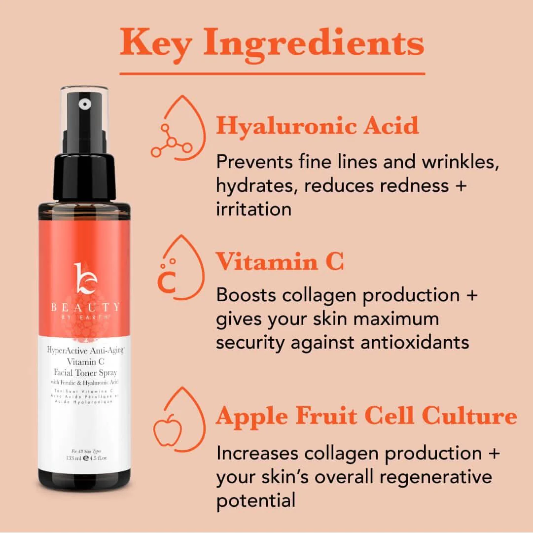 HyperActive Anti-Aging® Vitamin C Toner - APPFREEBIE - Image 5