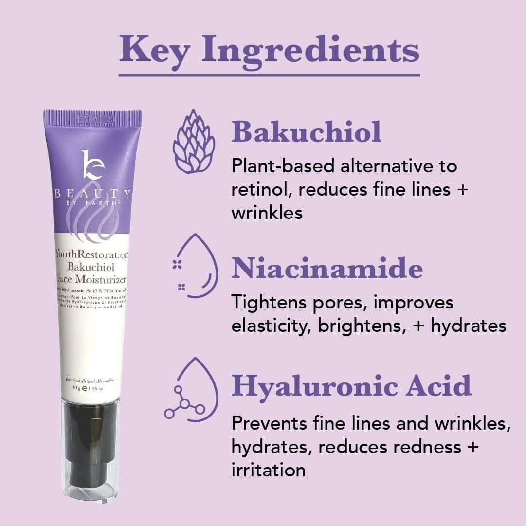 YouthRestoration Bakuchiol Face Moisturizer (APP) - Image 19