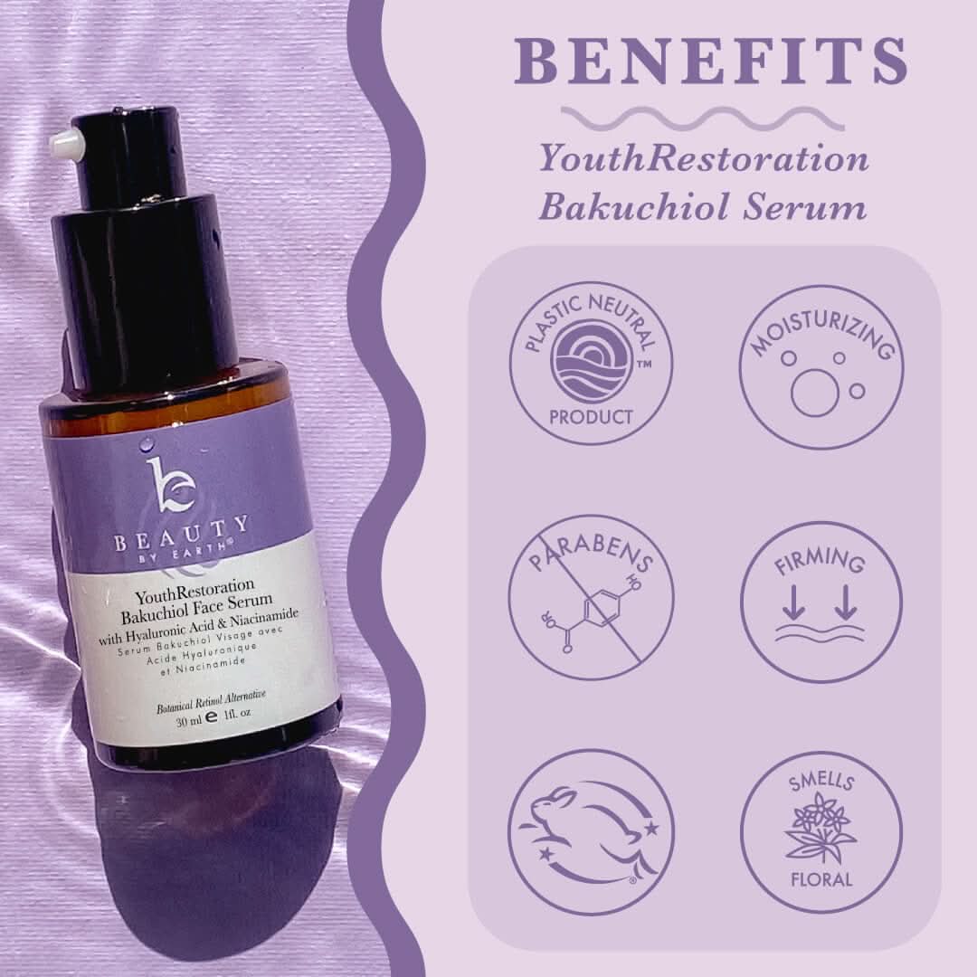 YouthRestoration Bakuchiol Face Serum (FREE) - Image 10